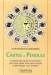 Cartes et pendule