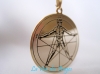 Pentacle Agrippa
